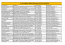 do fast excel data entry and web research